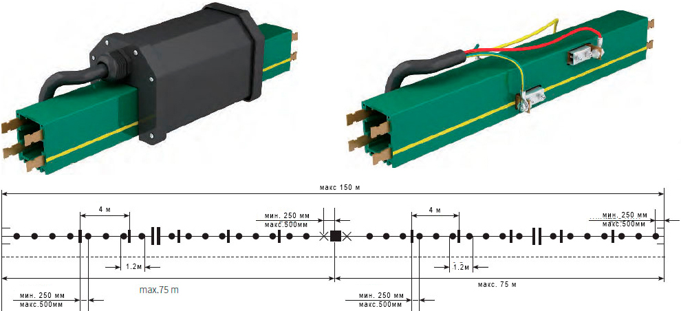 Линейный подвод питания для HFP56 35A (L-0,5м) 